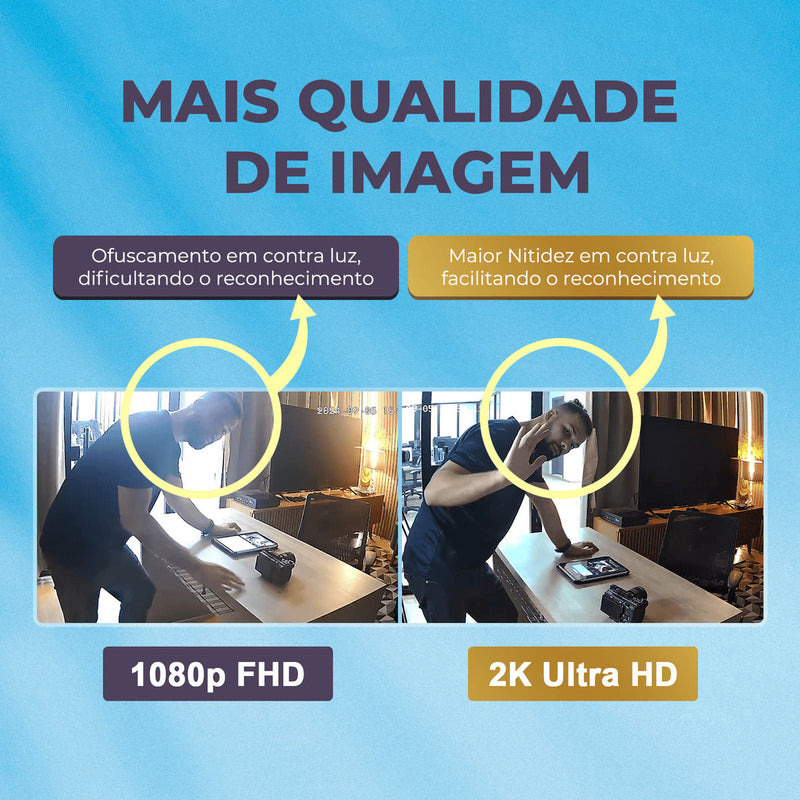 Câmera Nuvem Home Com Botão Chamada 2K