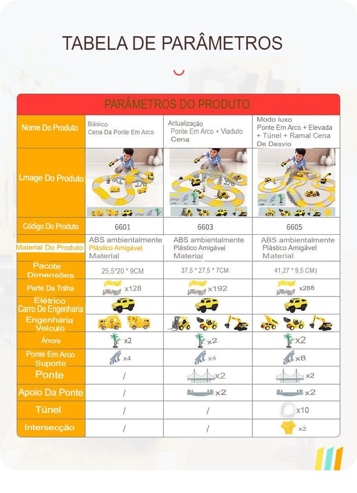 Kit de Trilhos e Carro Elétrico - Oferta Especial Pré Dia das Crianças!