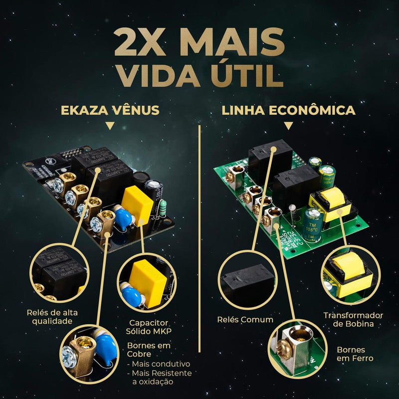 Tomada Inteligente Wifi Soft Touch Série Vênus com USB-A+USB-C